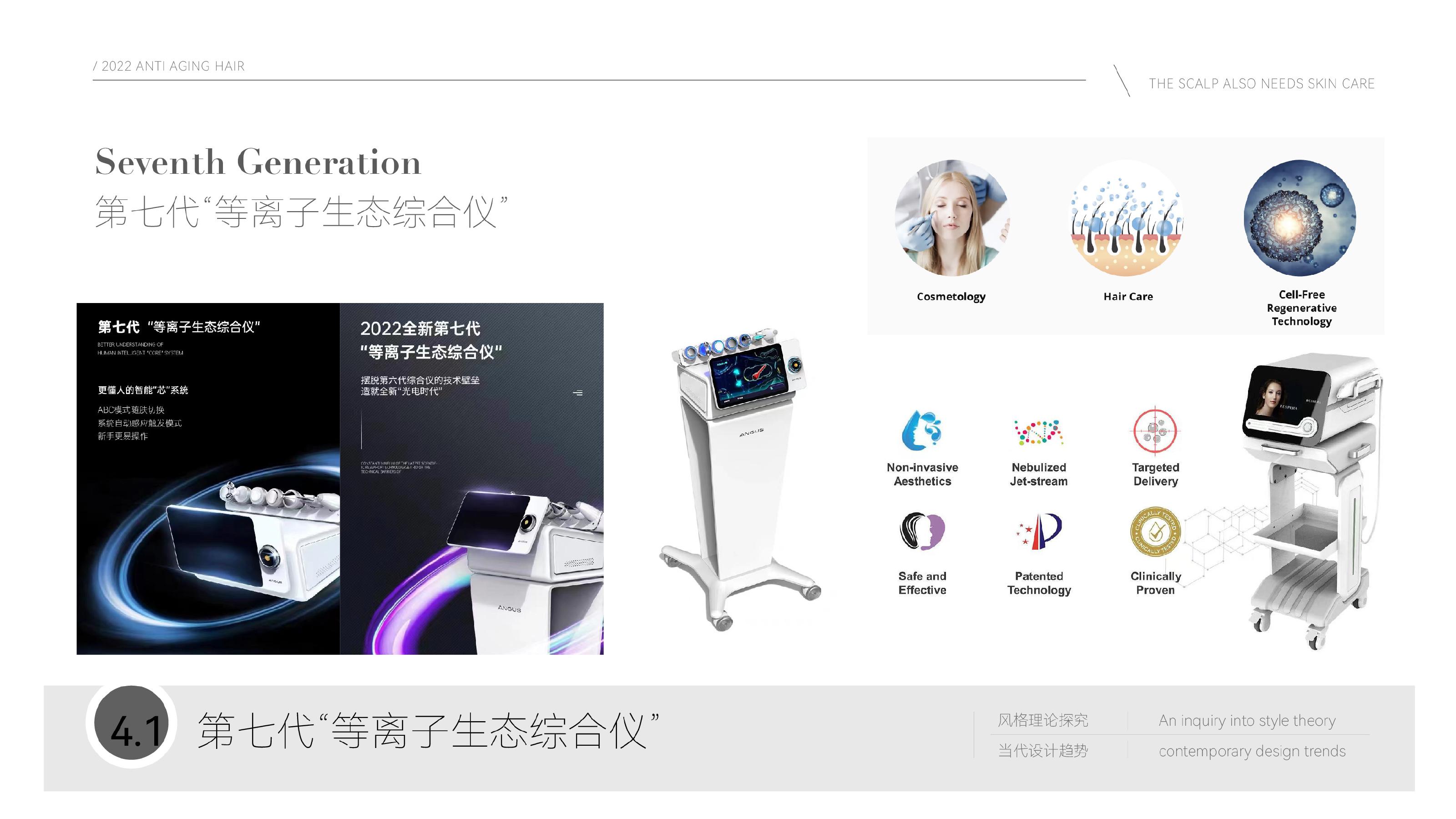 FABENO法貝諾科技頭皮護理